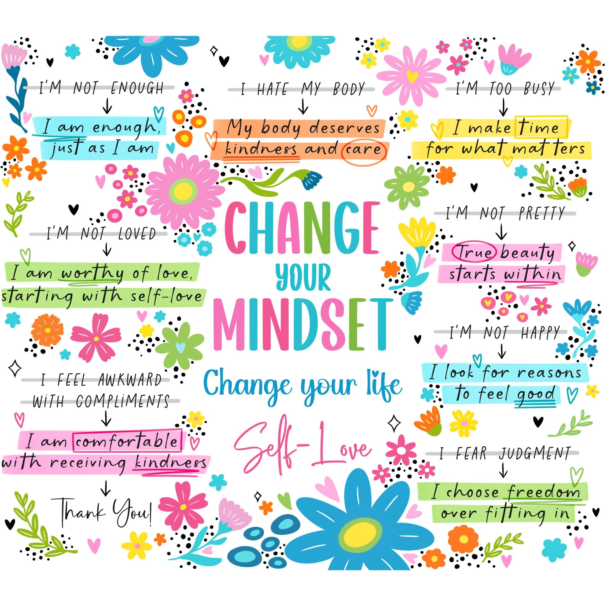 Change Your Mindset Tumbler