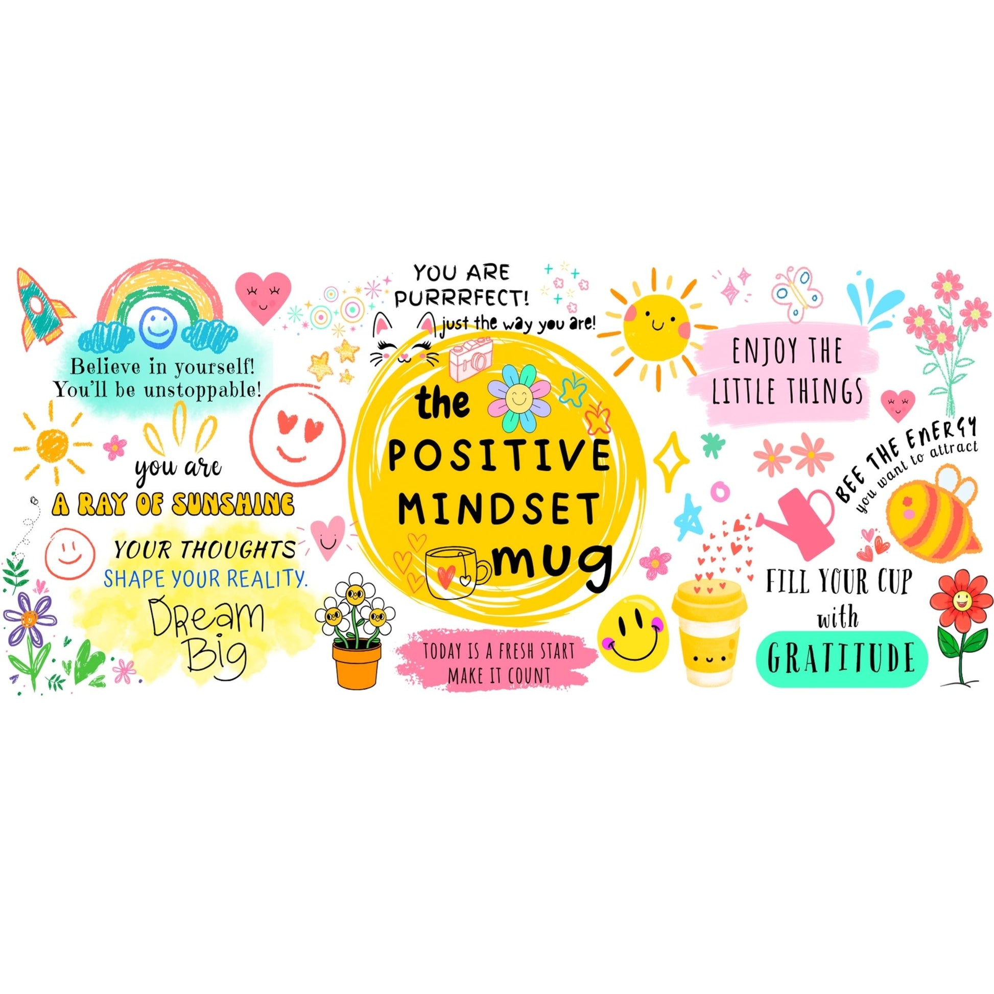 Positive Mindset Mug