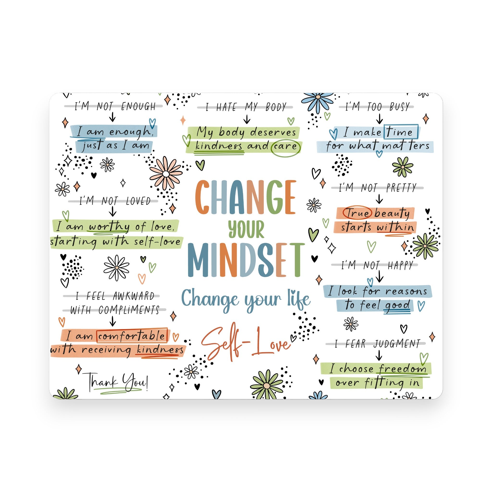 Change Your Mindset Green Mousepad