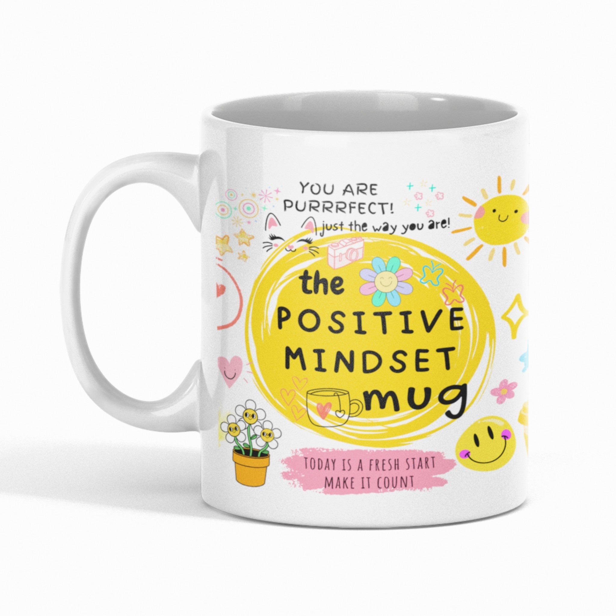 Positive Mindset Mug