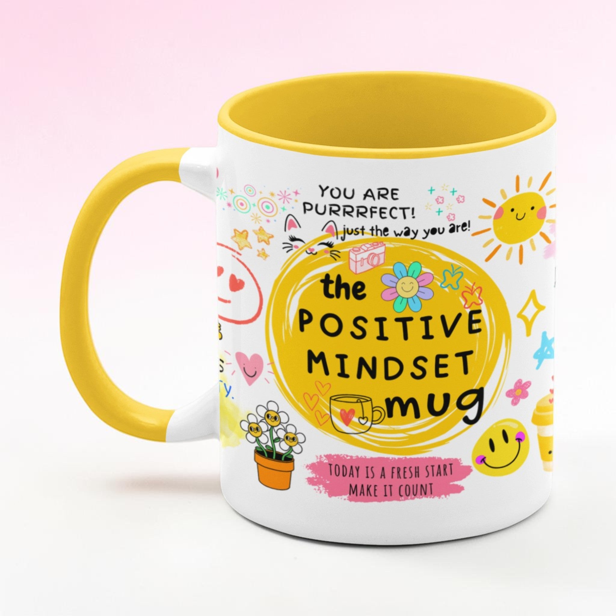 Positive Mindset Mug
