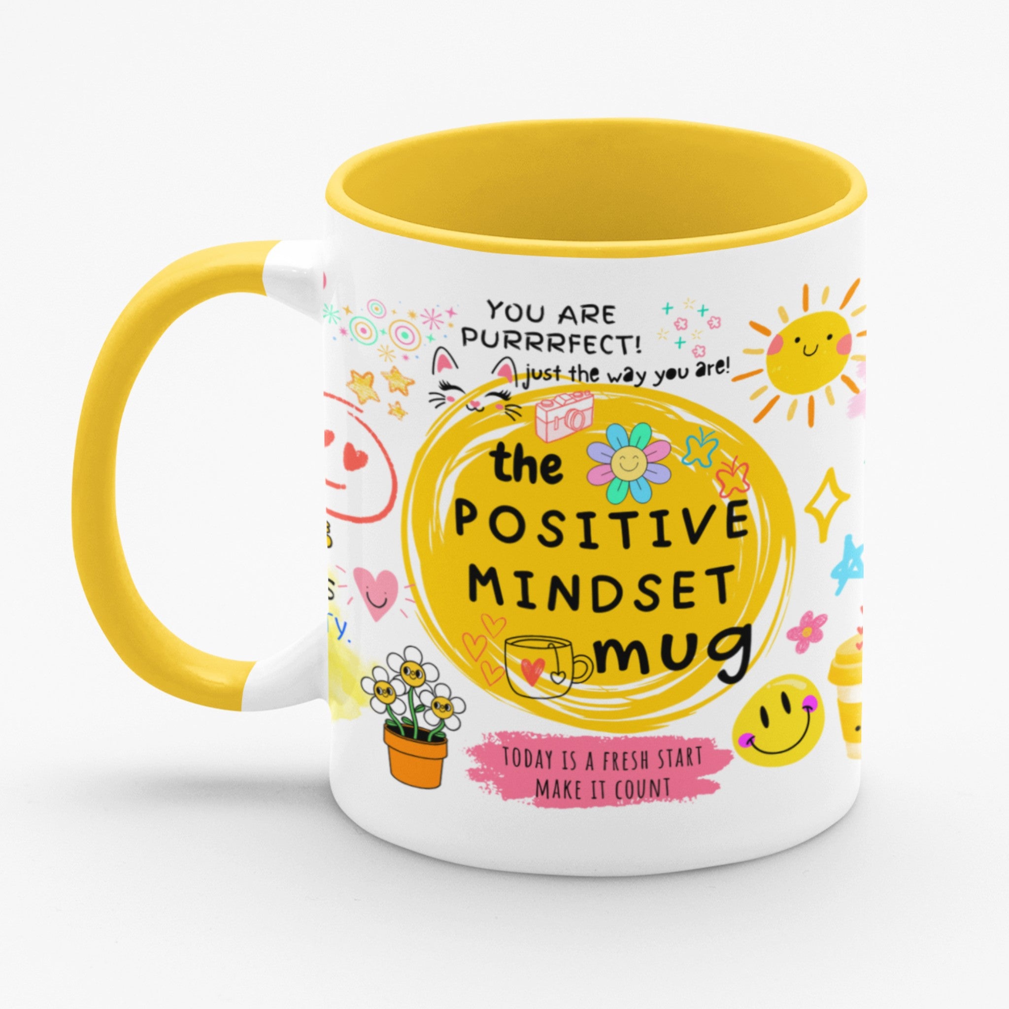 Positive Mindset Mug